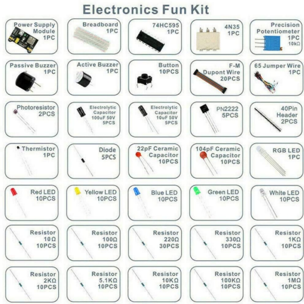 Componentes electrónicos Resis - Lattepanda Sigma 32Gb reseña y precio