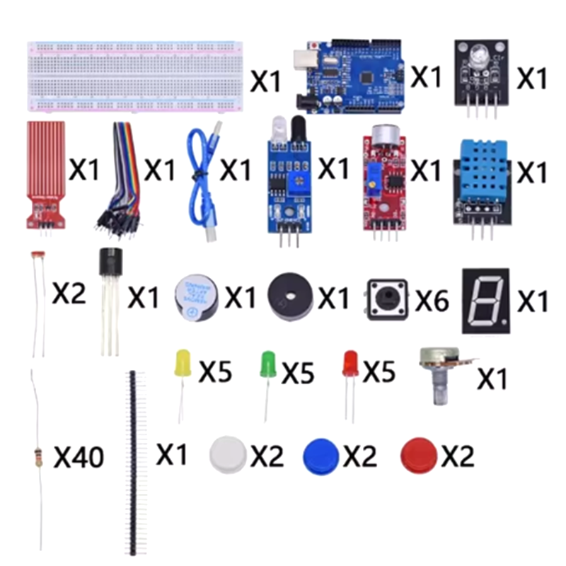 Kit de inicio para placa de pr - Lattepanda Sigma 32Gb reseña y precio