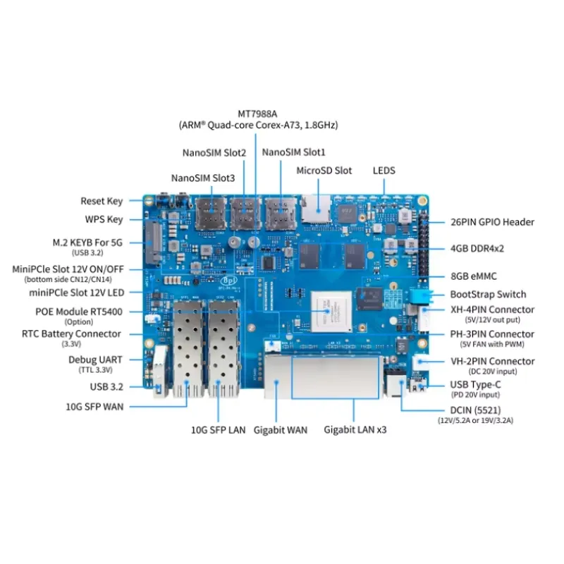 2026 ¡Caliente! Placa Banana P - Bananapi Bpi R4 Wifi 7 reseña y precio