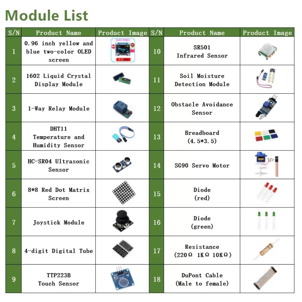 Kit de Bricolaje Electrónico c - Lattepanda Sigma 32Gb reseña y precio