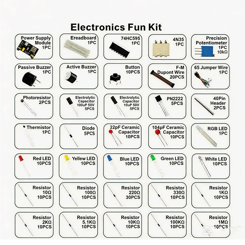 Kit de inicio de proyectos DIY - Lattepanda Sigma 32Gb reseña y precio