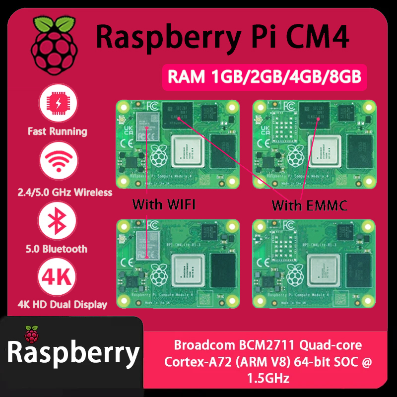 Raspberry Pi CM4 1GB/2GB/4GB/8 - Compute Module 4 32Gb Wifi reseña y precio