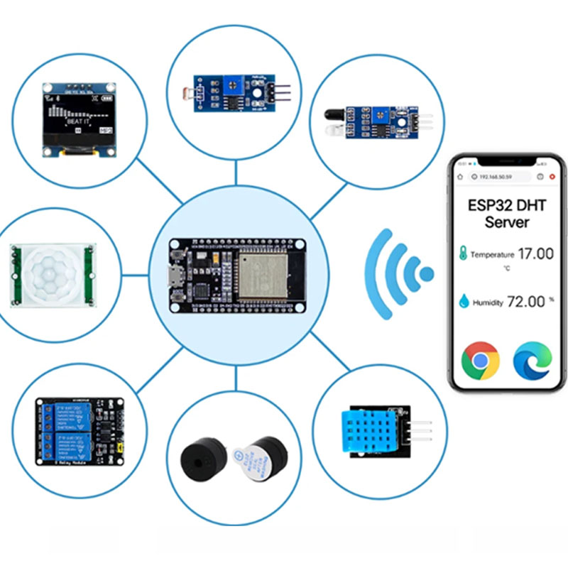 Kit de Inicio de módulo ESP32  - Lattepanda Sigma 32Gb reseña y precio